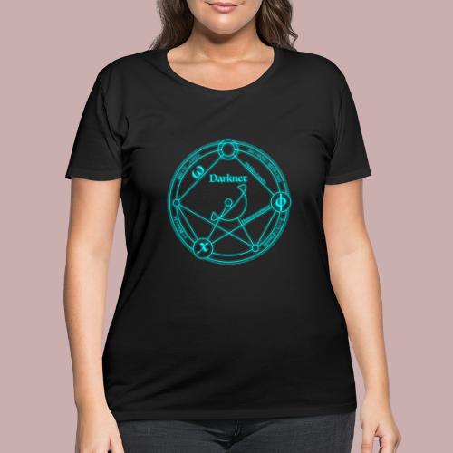 darknet logo cyan - Women's Curvy T-Shirt