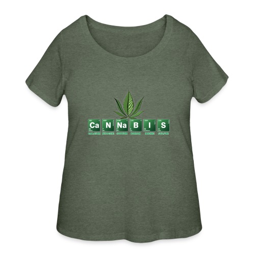420 - Women's Curvy T-Shirt
