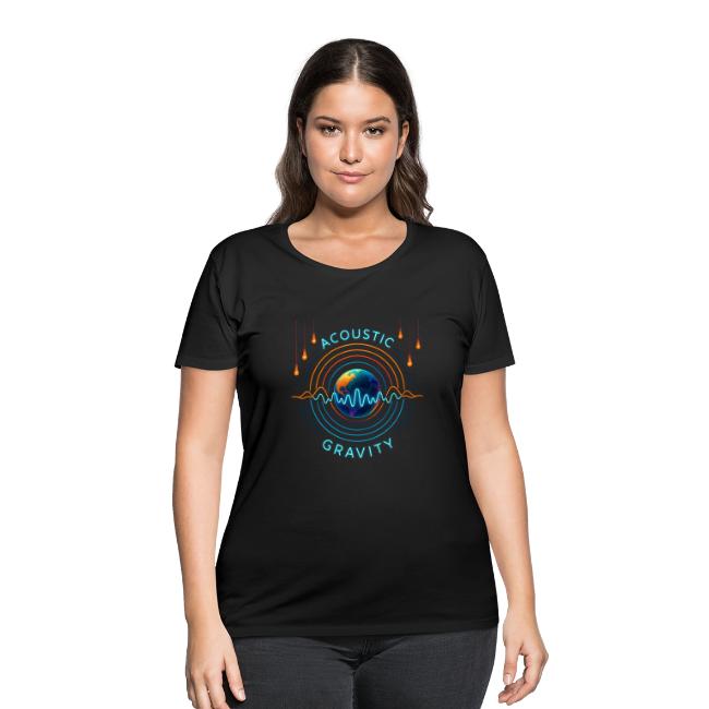 Acoustic Gravity Earth