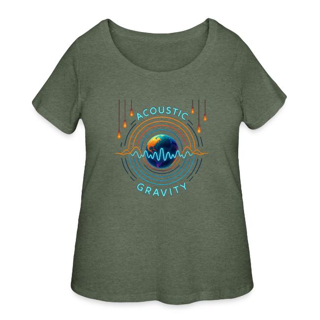 Acoustic Gravity Earth