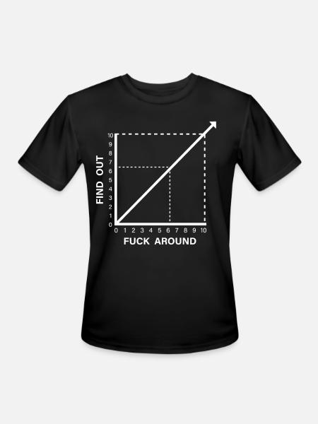 Discover the Consequences - Men's Moisture Wicking Performance T-Shirt - black