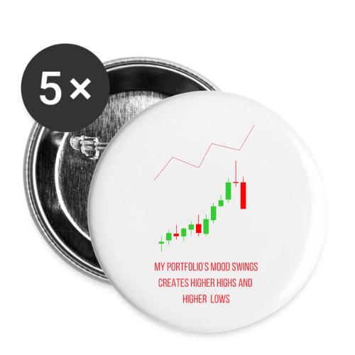 Technical Analysis Trading T-Shirt| Sarcastic - Buttons small 1'' (5-pack)