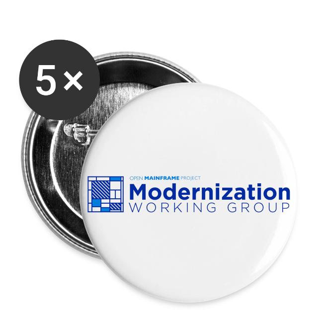Modernization WG