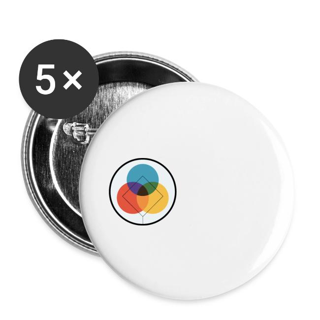 Diversity and Inclusion in Scientific Computing