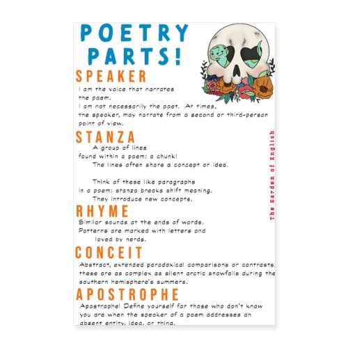 Parts of a Poem! - Poster 8x12