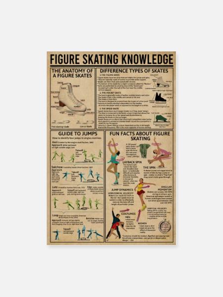 Figure Skating Knowledge Poster, Figure Skating - Poster 24x36 - white - Front