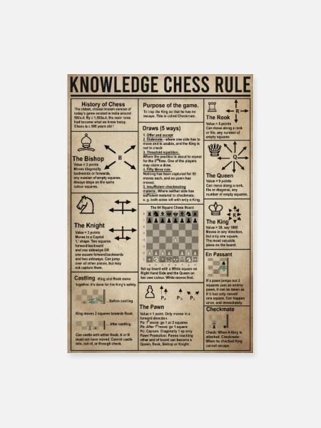 Knowledge Chess Rule Poster, Chess Vintage Poster - Poster 24x36 - white - Front