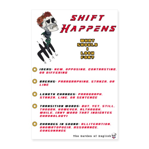 SHIFT HAPPENS - Poster 24x36