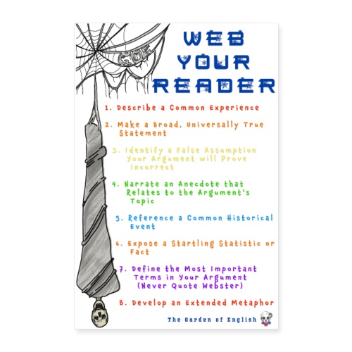 Ways to Web Your Reader - Poster 24x36