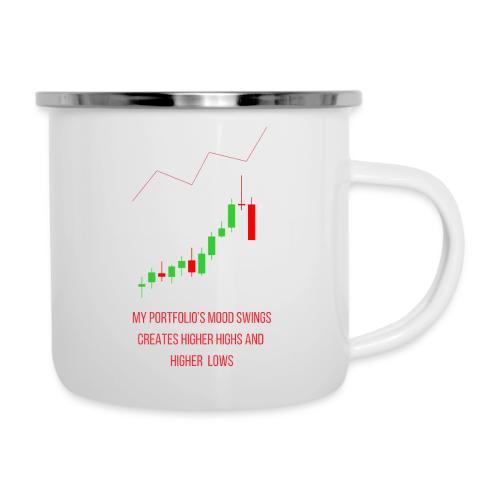 Technical Analysis Trading T-Shirt| Sarcastic - Camper Mug