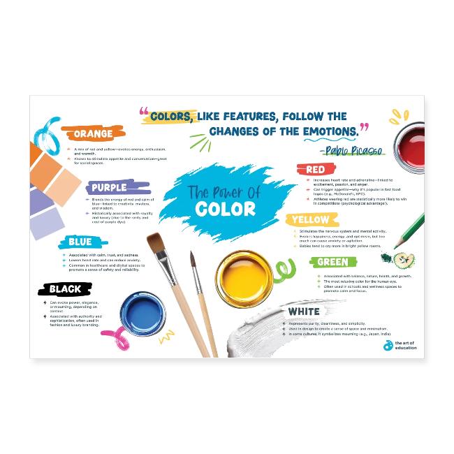 The Power of Color Poster