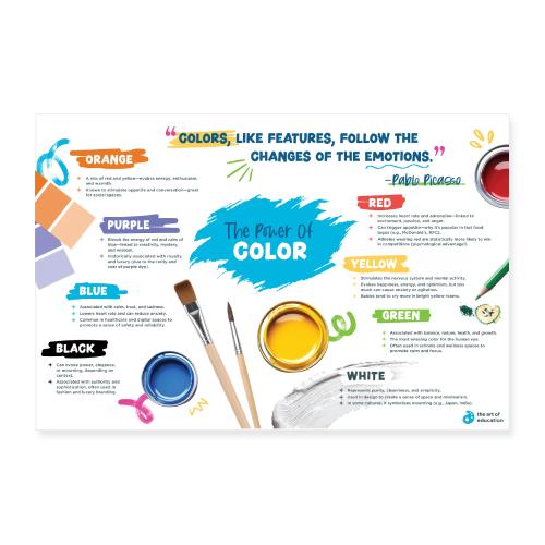 The Power of Color Poster - Poster 12x8