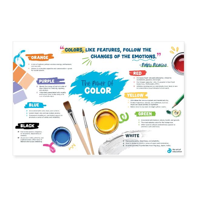 The Power of Color Poster