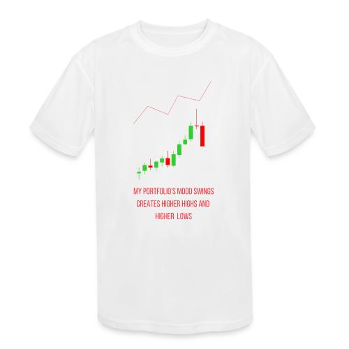 Technical Analysis Trading T-Shirt| Sarcastic - Kids' Moisture Wicking Performance T-Shirt