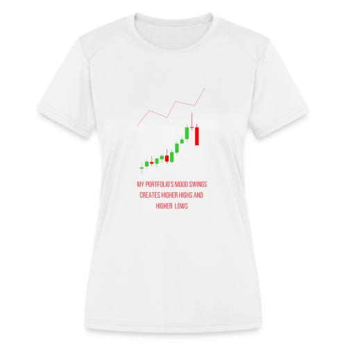 Technical Analysis Trading T-Shirt| Sarcastic - Women's Moisture Wicking Performance T-Shirt
