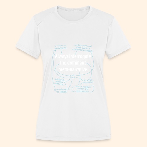 Dominant Meta-Narrative - Women's Moisture Wicking Performance T-Shirt