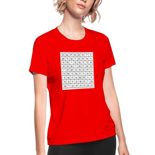 72 Names of God - Women's Moisture Wicking Performance T-Shirt
