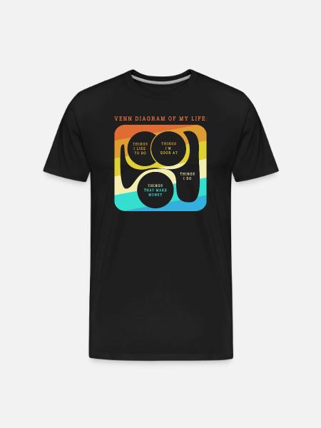 Internet Humor Money Meme - Men's Premium Organic T-Shirt - black
