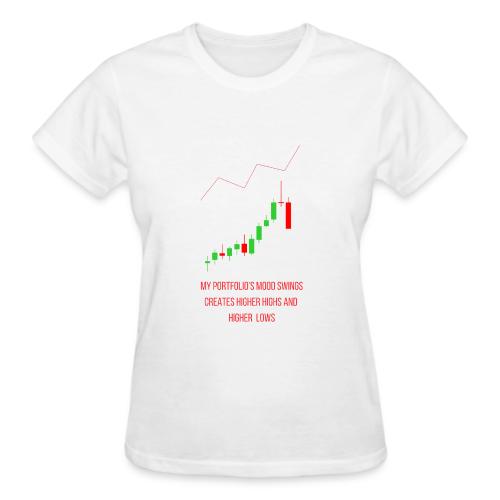 Technical Analysis Trading T-Shirt| Sarcastic - Gildan Ultra Cotton Ladies T-Shirt