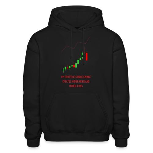 Technical Analysis Trading T-Shirt| Sarcastic - Heavyweight Unisex Hoodie by Gildan
