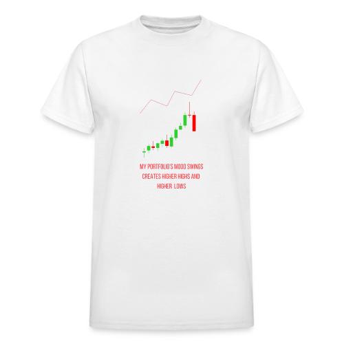 Technical Analysis Trading T-Shirt| Sarcastic - Heavyweight Unisex T-Shirt by Gildan