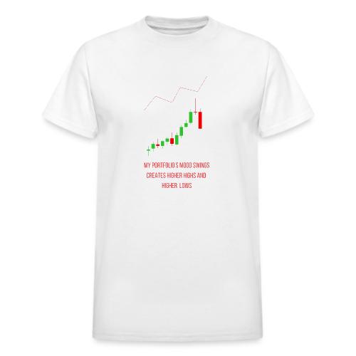 Technical Analysis Trading T-Shirt| Sarcastic - Heavyweight Unisex T-Shirt by Gildan