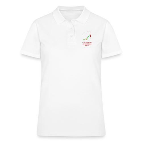 Technical Analysis Trading T-Shirt| Sarcastic - Women's Pique Polo Shirt