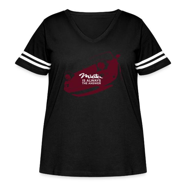 Miata is always the answer