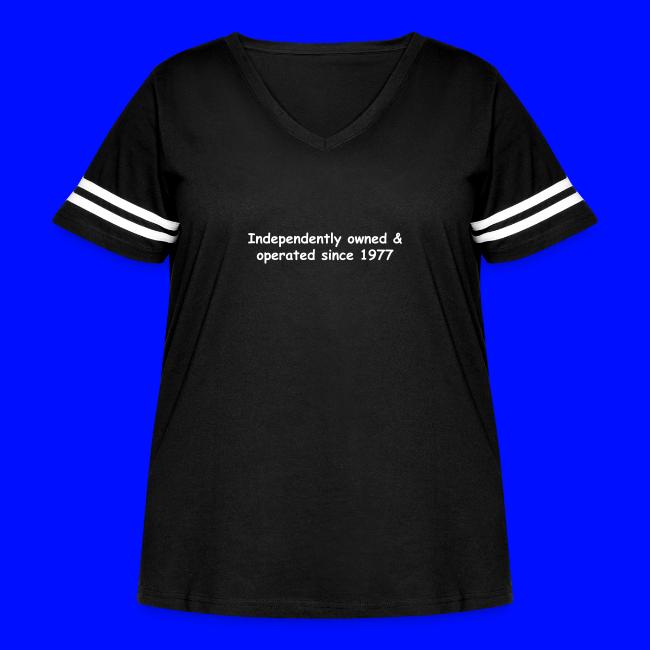 Independently Owned & Operated