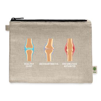 Arthritis Awareness Rheumatoid Arthritis - Hemp Carry All Pouch - natural - Front