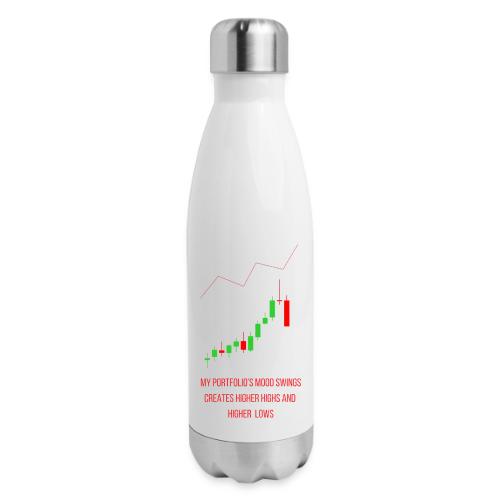 Technical Analysis Trading T-Shirt| Sarcastic - 17 oz Insulated Stainless Steel Water Bottle