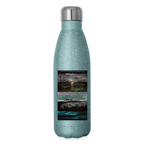 Infographic - Insulated Stainless Steel Water Bottle