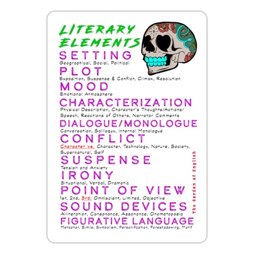 Literary Element Essentials - Sticker