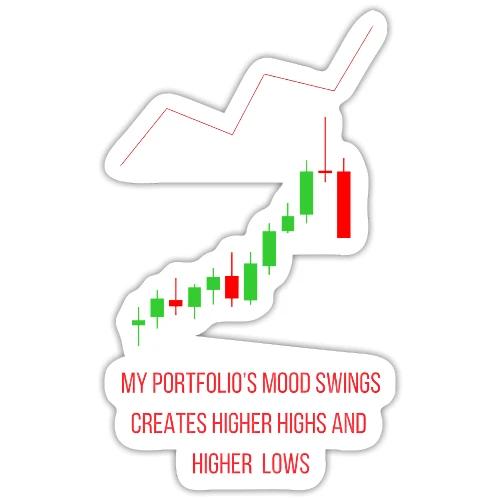 Technical Analysis Trading T-Shirt| Sarcastic - Sticker