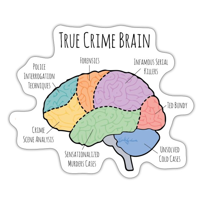 True Crime Lovers Brain