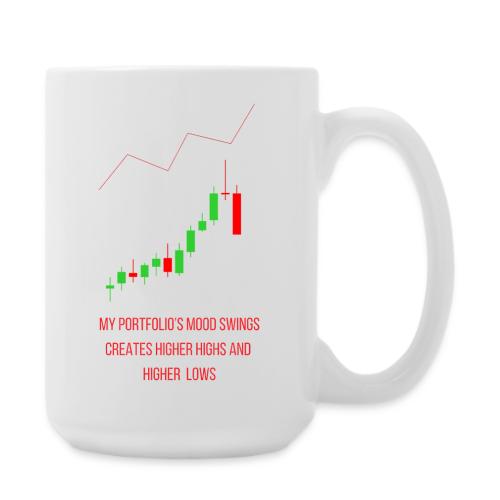 Technical Analysis Trading T-Shirt| Sarcastic - Coffee/Tea Mug 15 oz