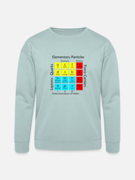 Elementary Particles - Bella + Canvas Unisex Sweatshirt - dusty blue