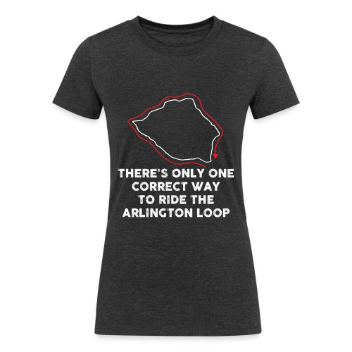 Arlington Loop: Clockwise - Women's Tri-Blend Organic T-Shirt