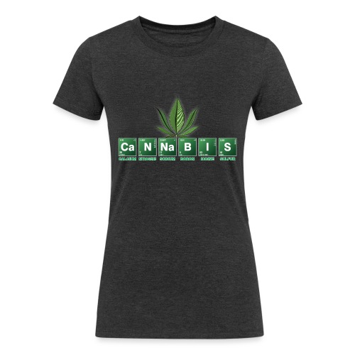 420 - Women's Tri-Blend Organic T-Shirt