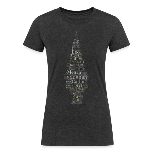 FVMZM mmmmGarden Gnome - Women's Tri-Blend Organic T-Shirt