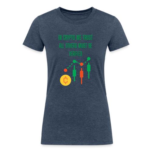Sarcastic Bitcoin Investor T-shirt - Women's Tri-Blend Organic T-Shirt