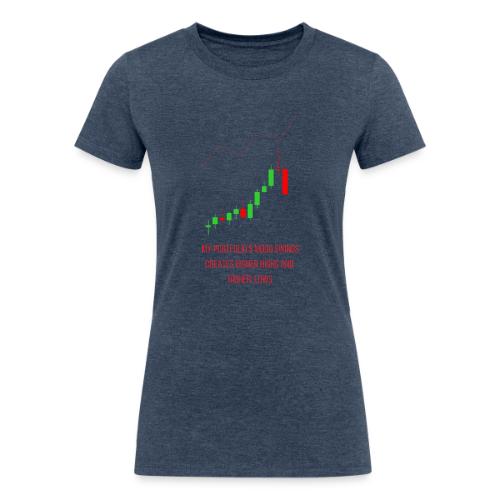 Technical Analysis Trading T-Shirt| Sarcastic - Women's Tri-Blend Organic T-Shirt