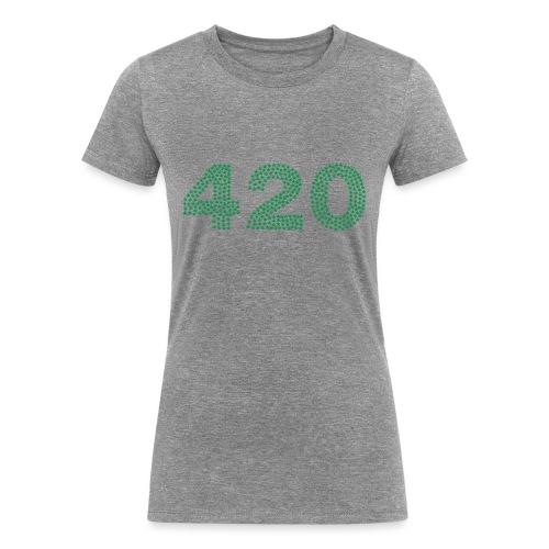 marijuana g8ae8f02ac 1280 - Women's Tri-Blend Organic T-Shirt