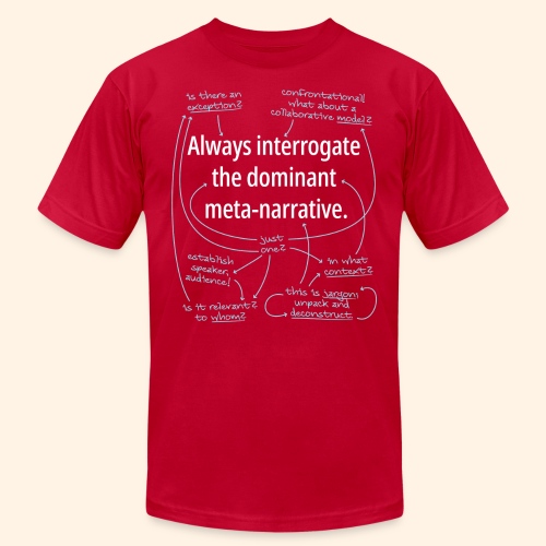 Dominant Meta-Narrative - Unisex Jersey T-Shirt by Bella + Canvas