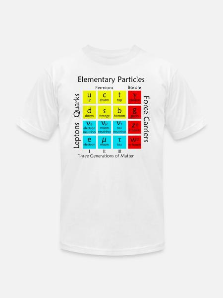 Elementary Particles - Unisex Jersey T-Shirt by Bella + Canvas - white