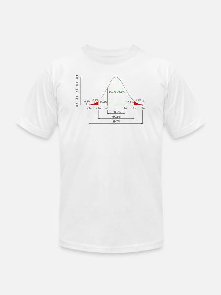 Normal distribution - Unisex Jersey T-Shirt by Bella + Canvas - white