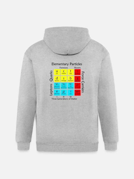 Elementary Particles - Gildan Heavy Blend Adult Zip Hoodie - heather gray