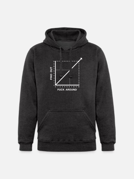 Discover the Consequences - Unisex Heavyweight Hoodie -