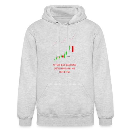 Technical Analysis Trading T-Shirt| Sarcastic - Unisex Heavyweight Hoodie