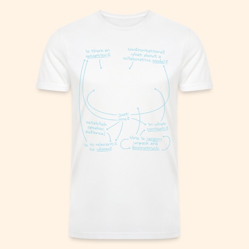 Dominant Meta-Narrative - Men’s Tri-Blend Organic T-Shirt